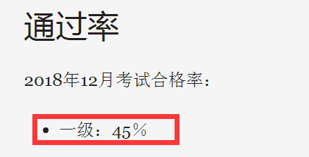 CFA通過(guò)率.jpg