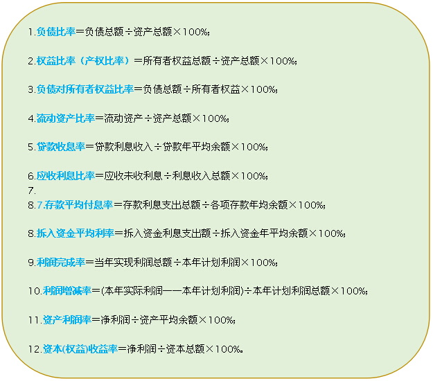 FRM公式表.jpg