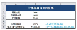 CFA計(jì)算年金內(nèi)部回報(bào)率