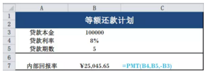 等額還款計(jì)劃